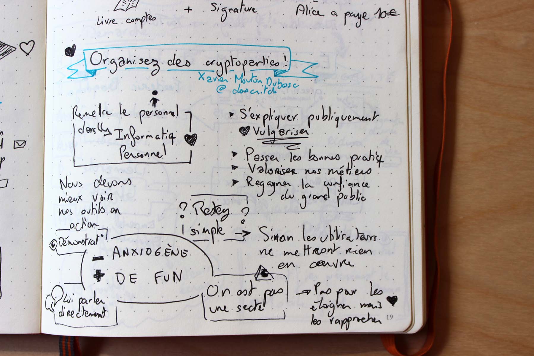 Sketchnote: Paris Web · Organisez des cryptoparties !