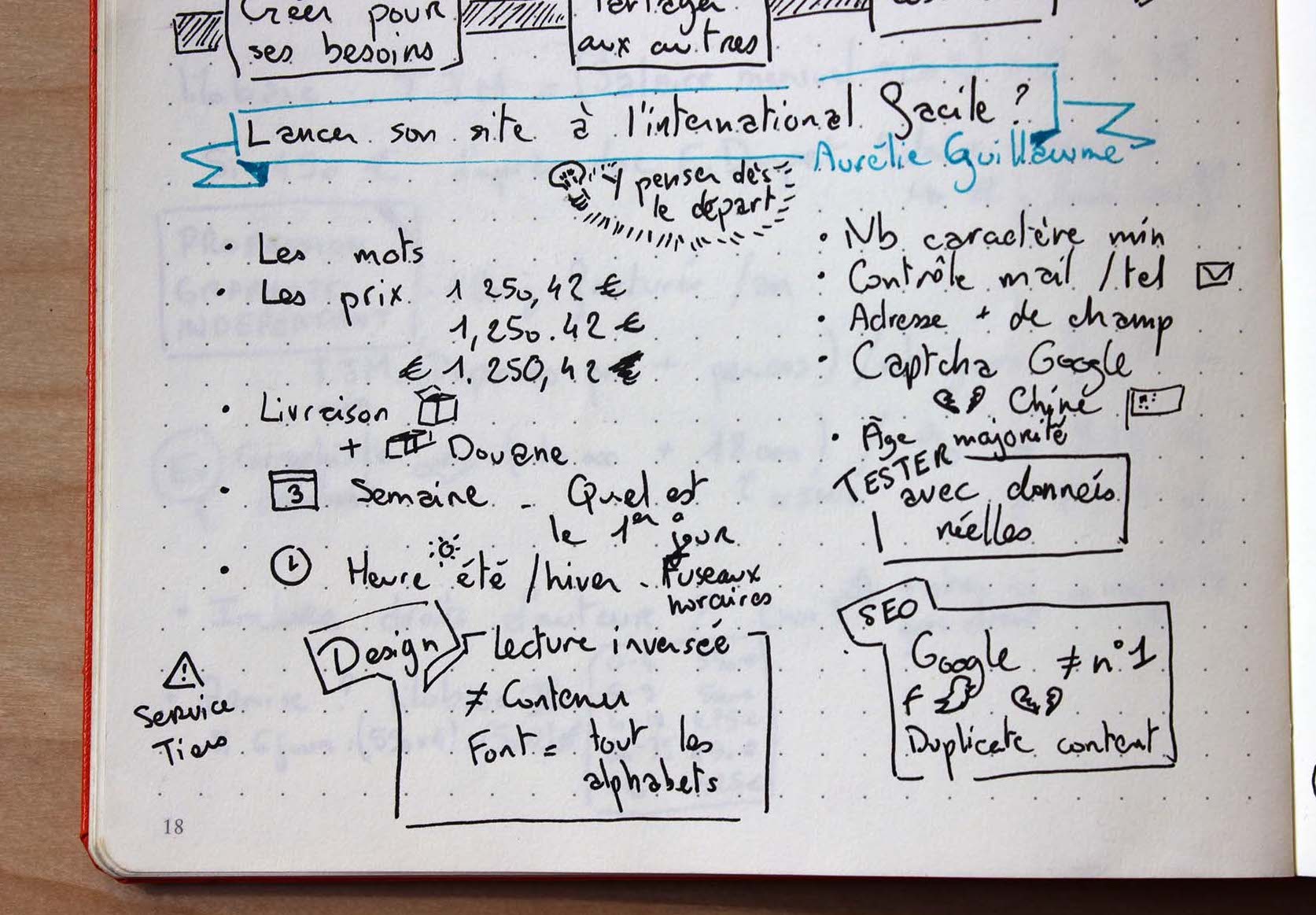 Sketchnote: Paris Web · Lancer son site à l'international, facile ?