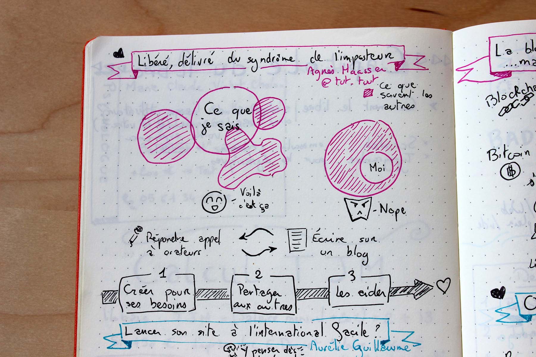 Sketchnote: Paris Web · Libérée, délivrée du syndrôme de l'imposteur ?