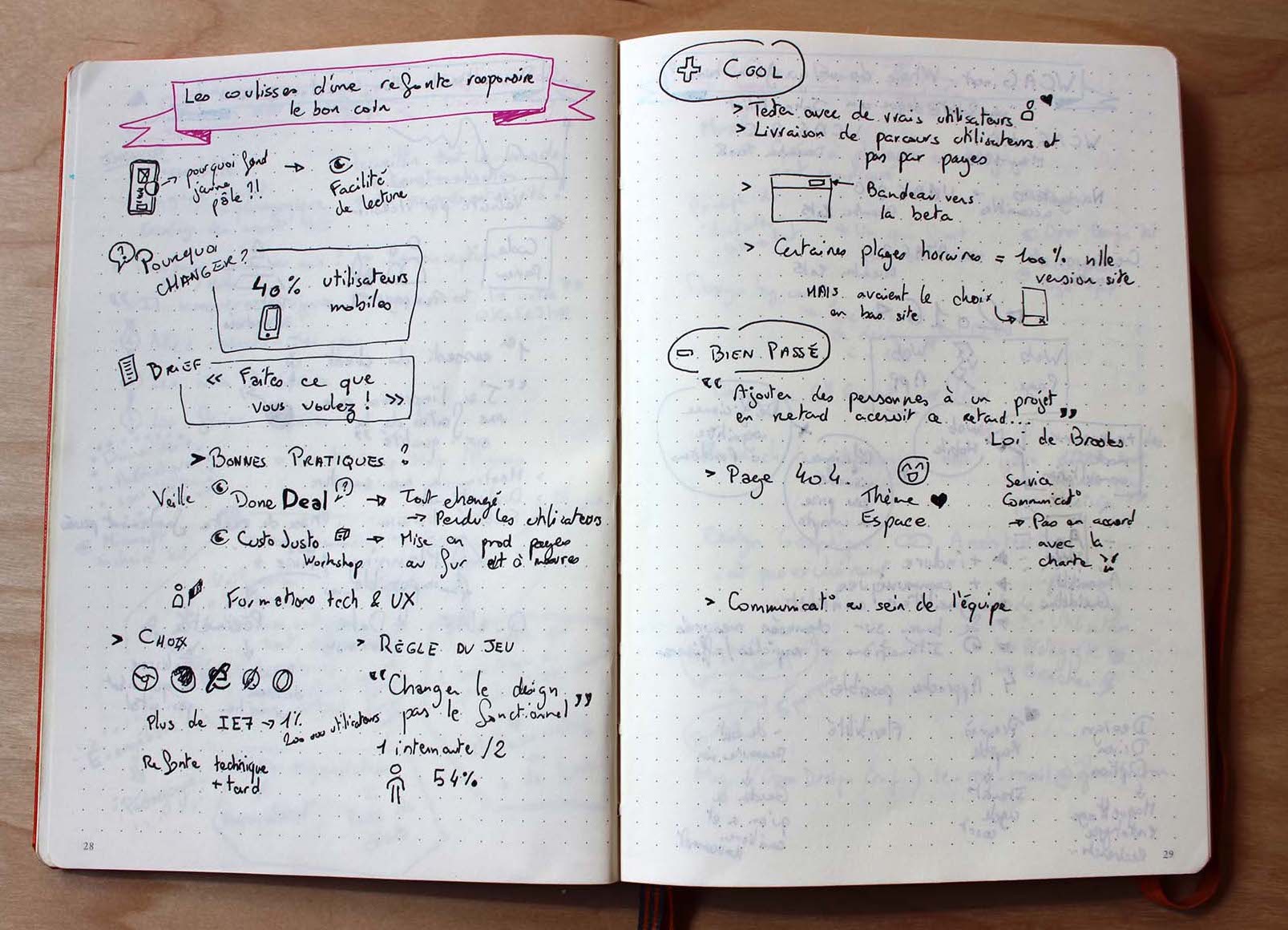 Sketchnote: Paris Web · Le Bon Coin : Coulisses d'une refonte responsive